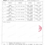 阳江重防腐地坪,阳江超强耐腐蚀涂料-缩略图4
